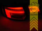 LED, dynamischer LED Blinker, schwarz, rot, Eintragungsfrei / mit E-Prüfzeichen