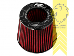 rot, Durchmesser 76mm Länge 125mm, !!! Nicht im Bereich der STVZO zugelassen !!!