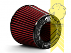 rot, Durchmesser 76mm Länge 125mm, !!! Nicht im Bereich der STVZO zugelassen !!!