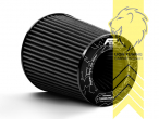 schwarz, Durchmesser 76mm Länge 175mm, !!! Nicht im Bereich der STVZO zugelassen !!!