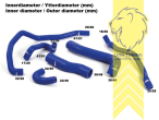schwarz, Ersatzteile von äquivalenter Qualität für die Besitzer des Fahrzeugs (entspr. EU-Verordnung 46/2010)